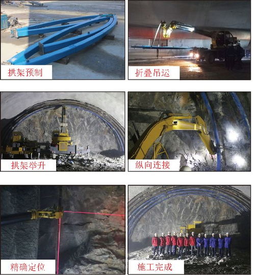 山東大學 王琦 地下工程約束混凝土支護理論與技術研究進展